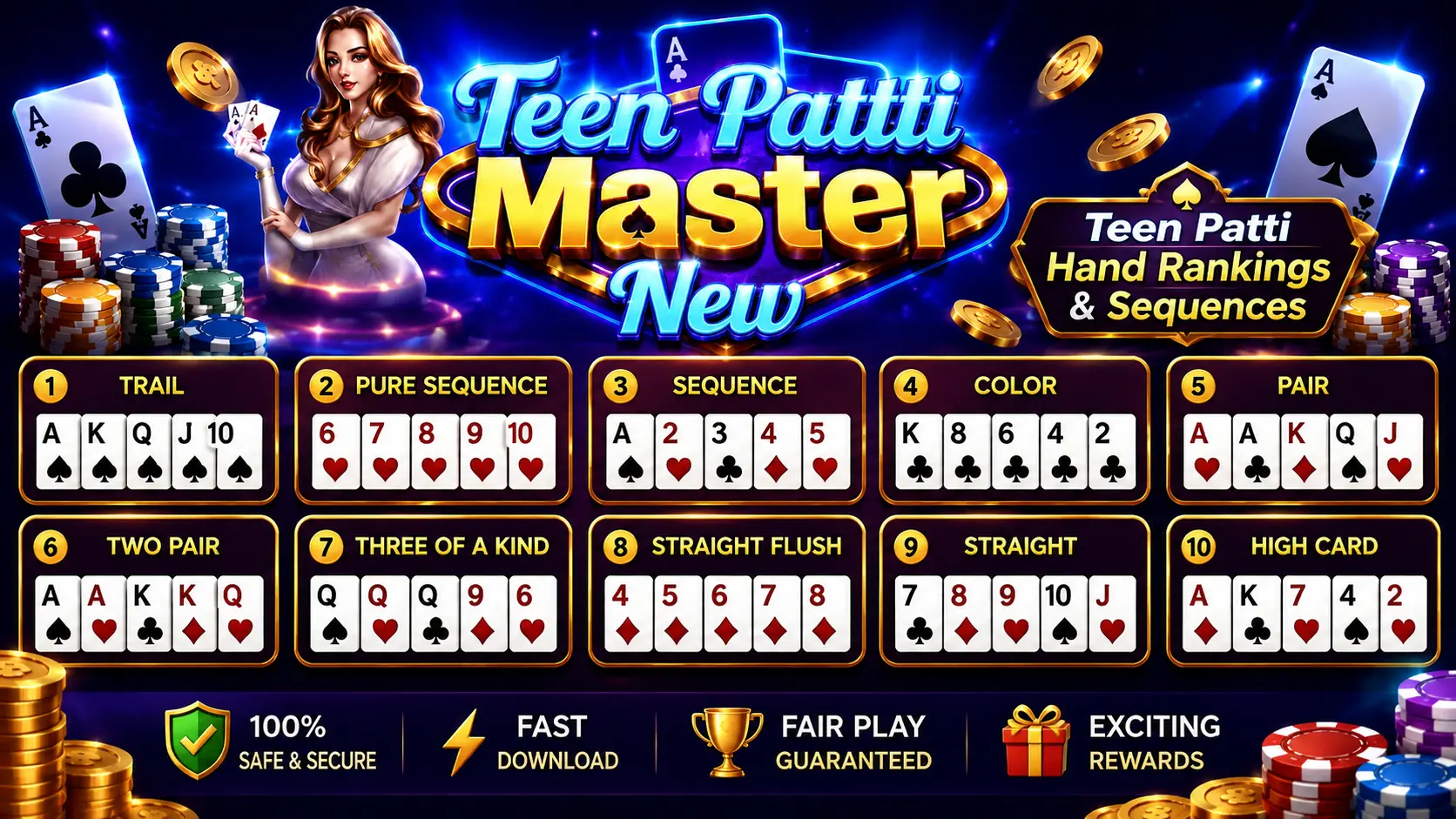 Teen Patti Master Hand Rankings & Sequences