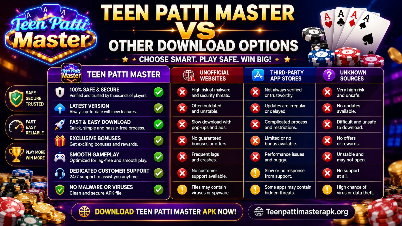 Teen Patti Master vs other download options