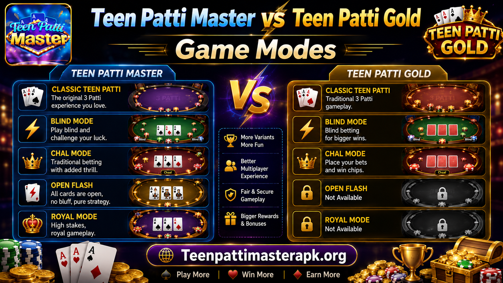Teen Patti Master vs Teen Patti Gold game modes comparison