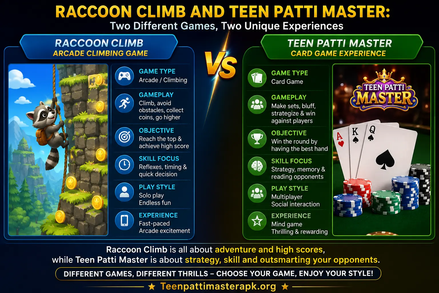 Raccoon Climb and Teen Patti Master