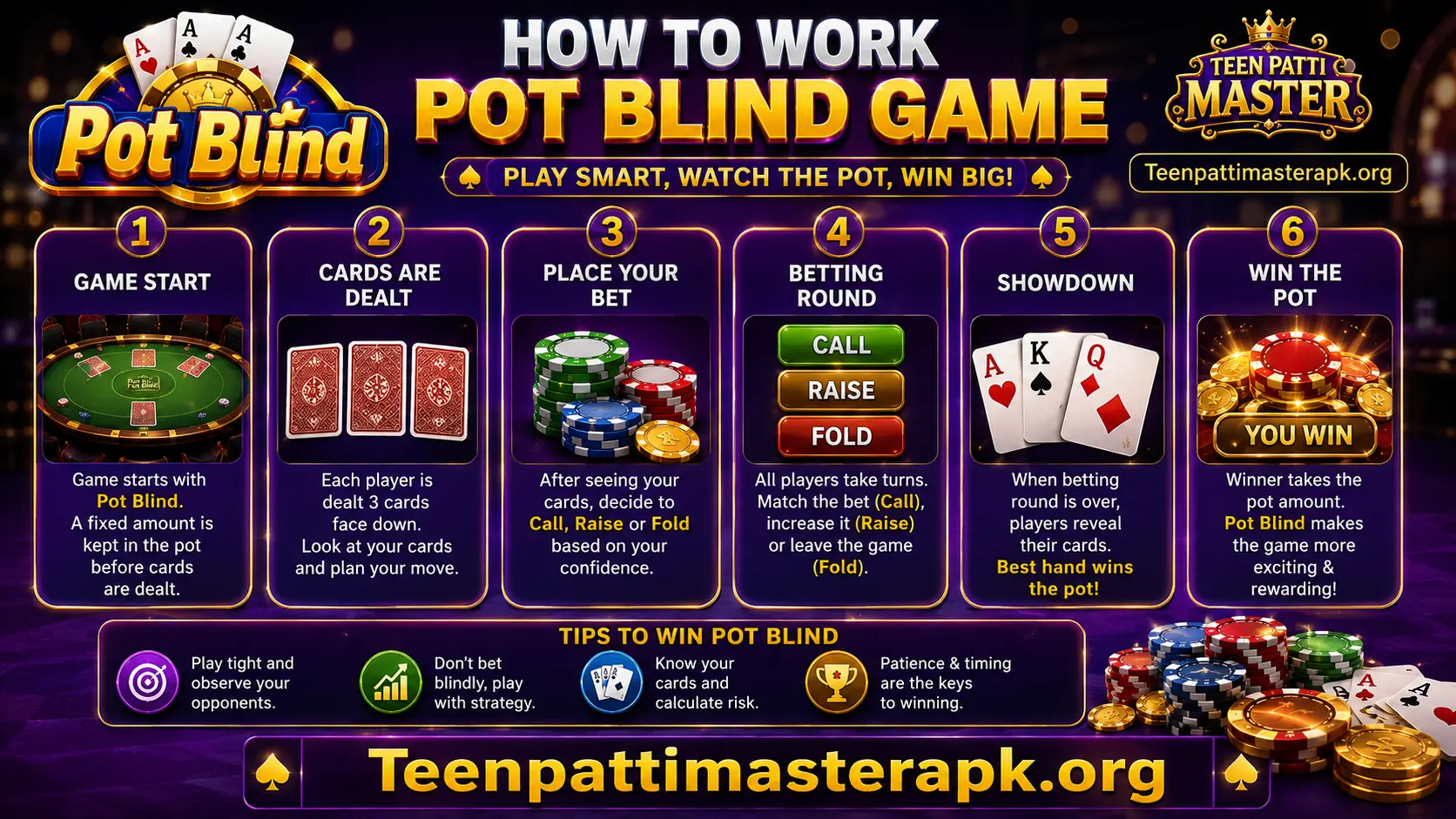 Pot Blind in Teen Patti Master APK – Rules and Gameplay