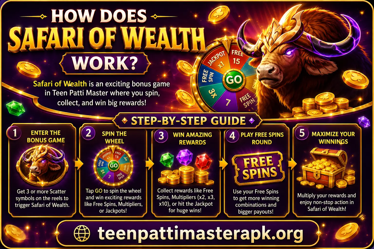 How Safari of Wealth works with reels, symbols, free spins, and gameplay features